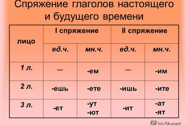 Как найти сайт кракен