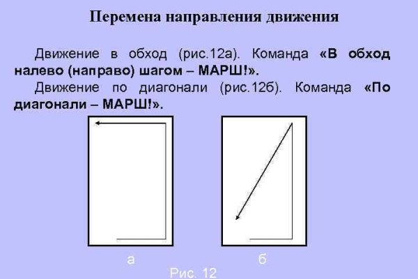 Регистрация на кракен