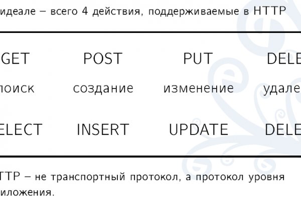 Кракен даркнет рекламы