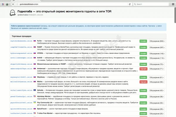 Кракен маркет даркнет только через стор