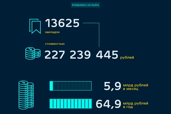 Кракен даркнет рабочая ссылка